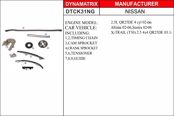 Комплект цепи грм DYNAMATRIX-KOREA DTCK31NG