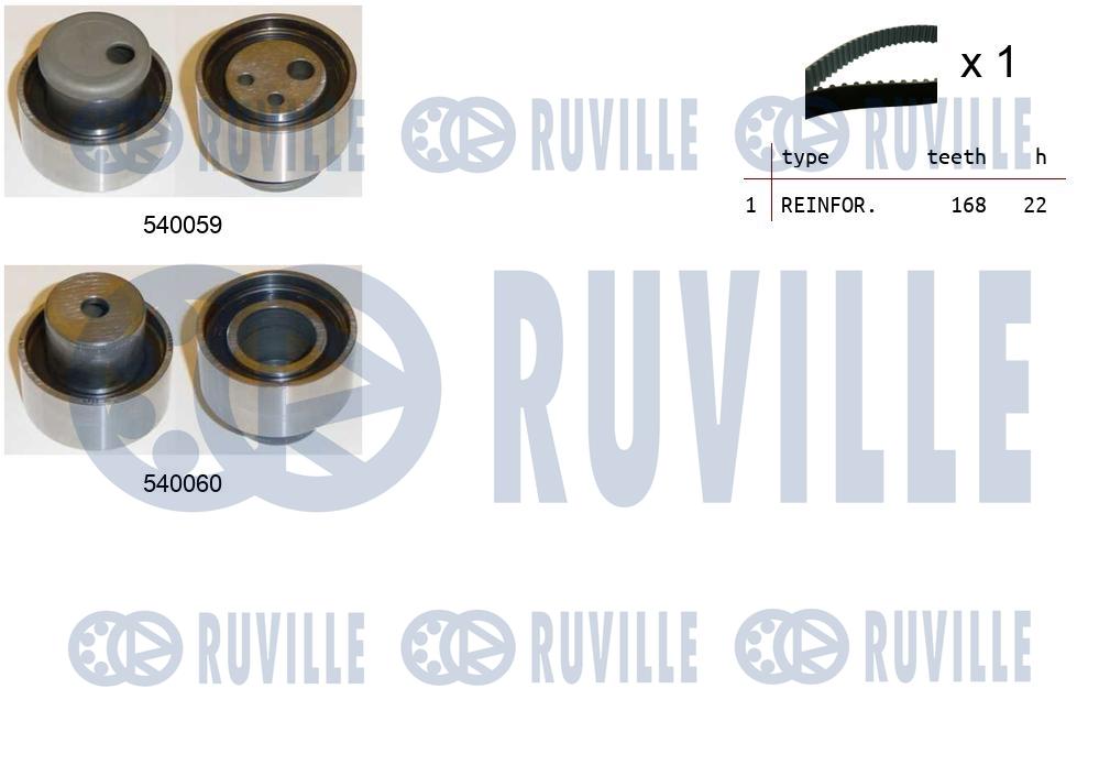 Ремкомплект привода грм RUVILLE 550003