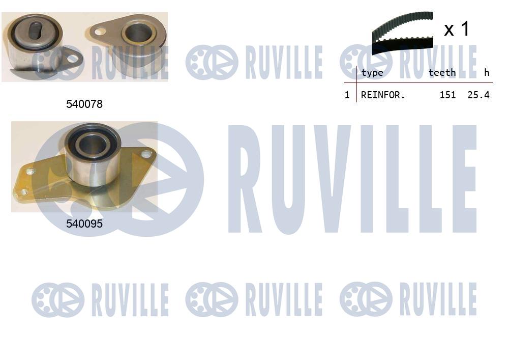 Ремкомплект привода грм RUVILLE 550016