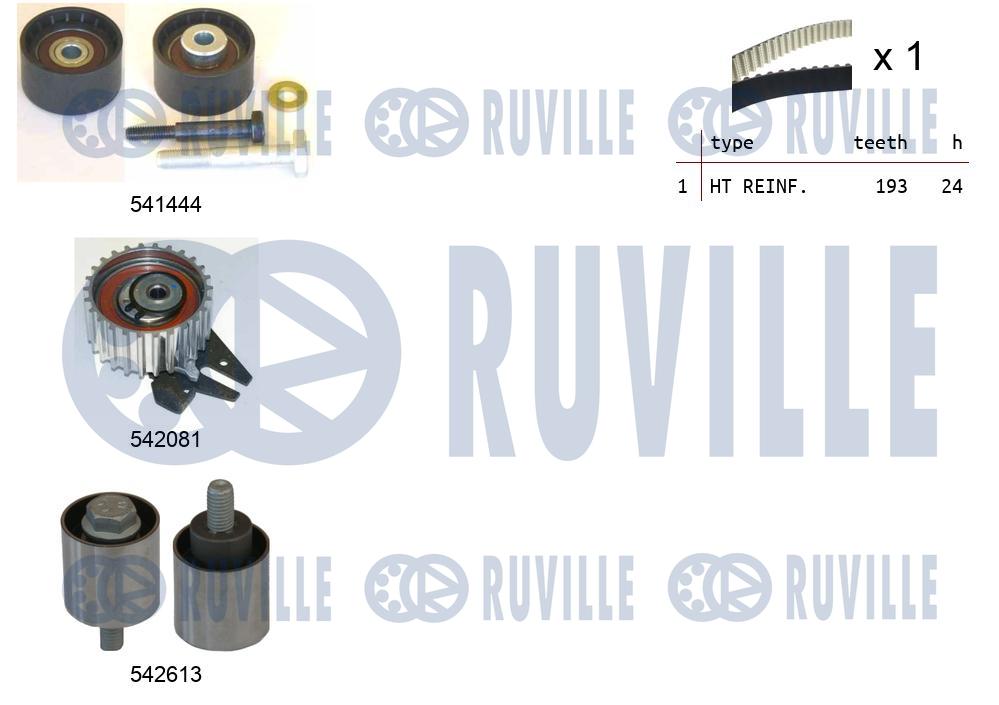 Ремкомплект привода грм RUVILLE 550389