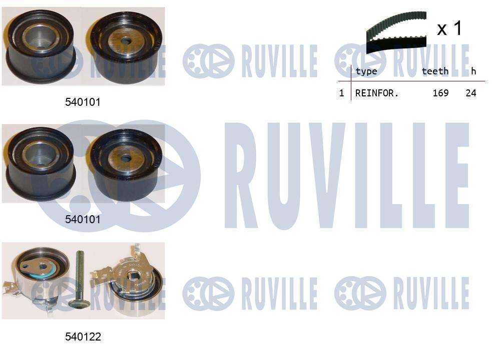 Ремкомплект привода грм RUVILLE 550022