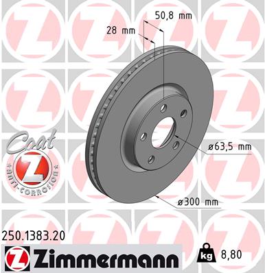 Тормозной диск coat z