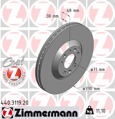 Тормозные диски ZIMMERMANN 440.3119.20
