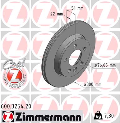 Тормозной диск coat z