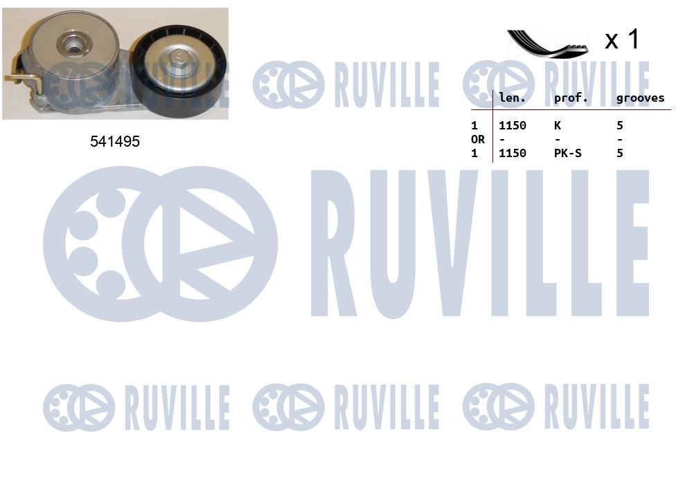 Комплект поликлинового ремня fiat doblo RUVILLE 570070