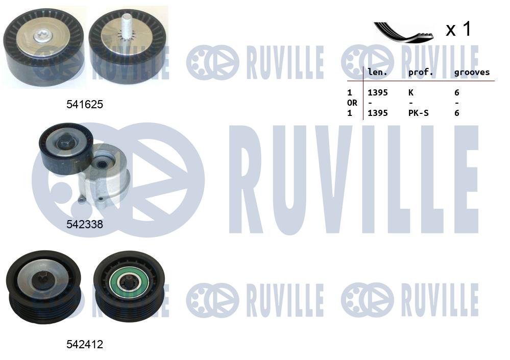 Комплект поликлинового ремня alfa romeo mito RUVILLE 570134