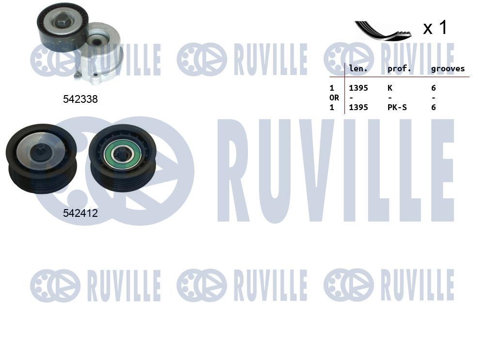 Комплект поликлинового ремня alfa romeo giulietta 10-20 RUVILLE 570135