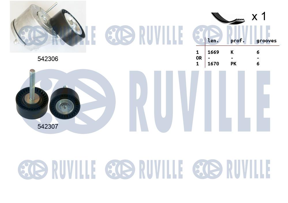 Комплект поликлинового ремня peugeot bipper 10- RUVILLE 570141