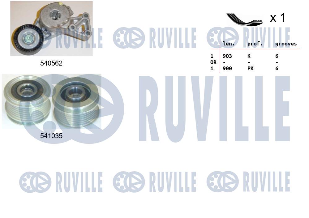 Комплект поликлинового ремня skoda octavia ii RUVILLE 570154