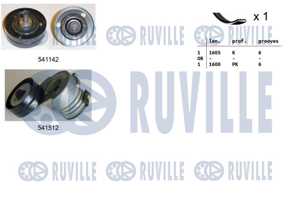 Комплект поликлинового ремня opel astra g RUVILLE 570173