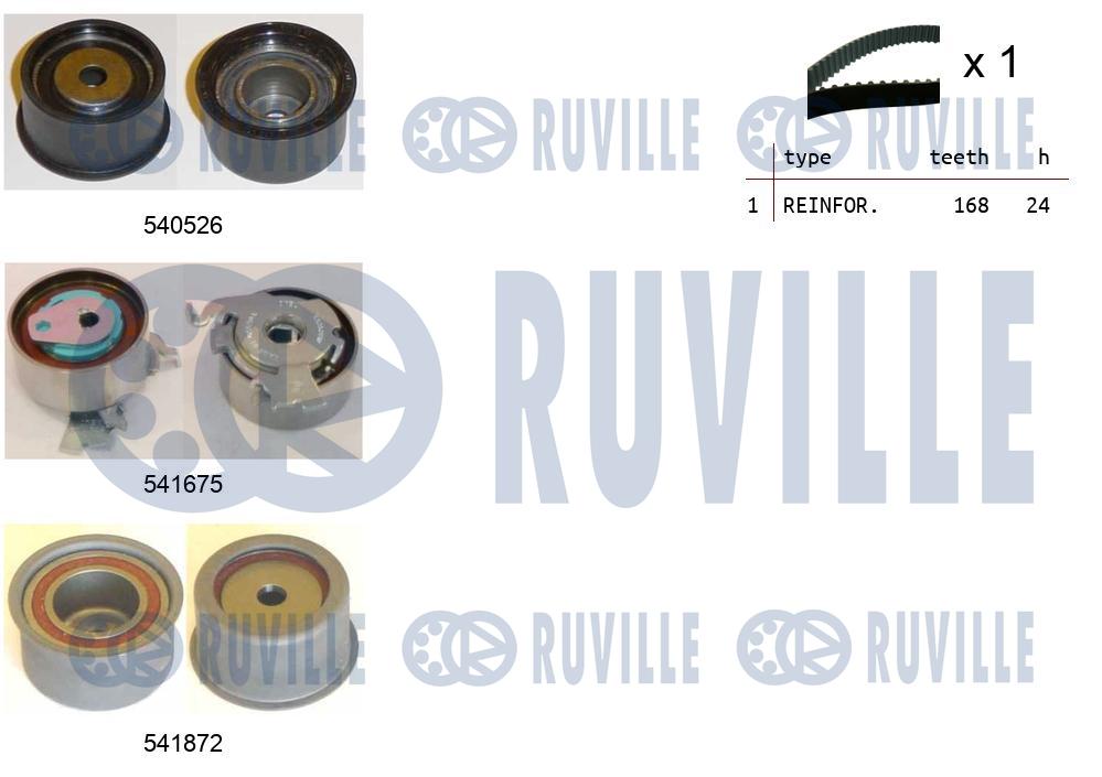 Ремкомплект привода грм RUVILLE 550318