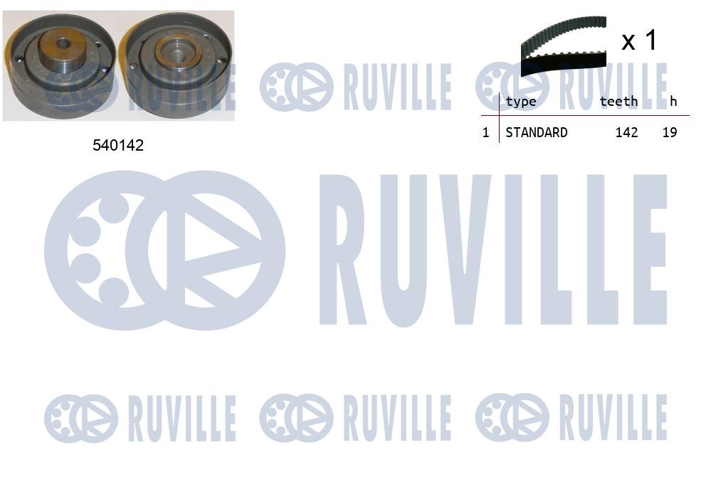 Ремкомплект приводного ремня RUVILLE 550199