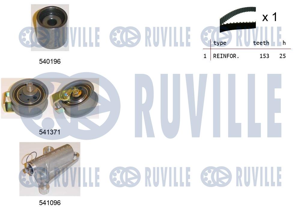 Деталь RUVILLE 550108