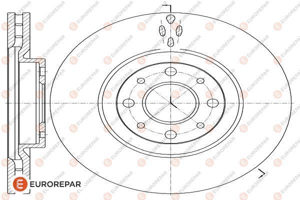  EUROREPAR 1618873680