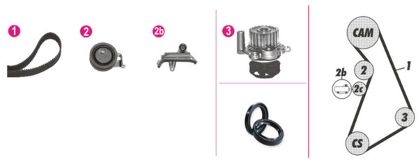 Комплект водяного насоса MAHLE/KNECHT CPK70000P