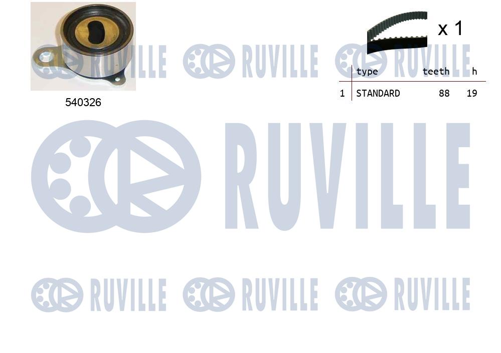 Деталь RUVILLE 550163