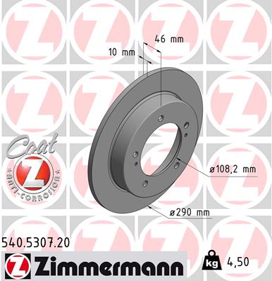 Тормозной диск coat z