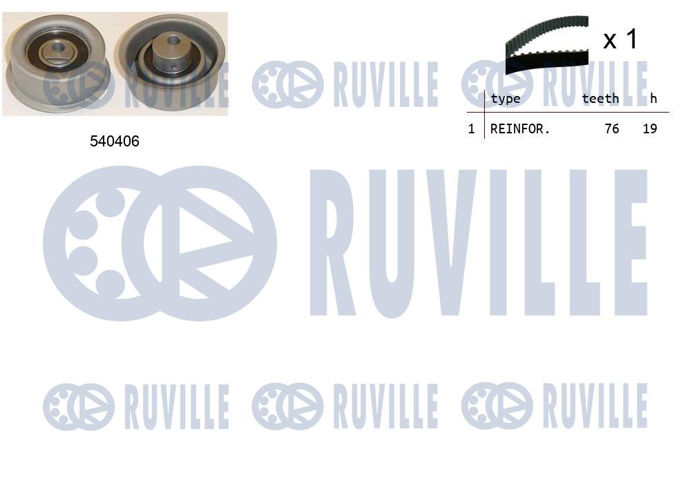 Деталь RUVILLE 550173