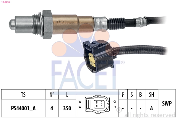  FACET 10.8236