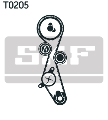 Timing belt and water pump kit SKF VKMC03317