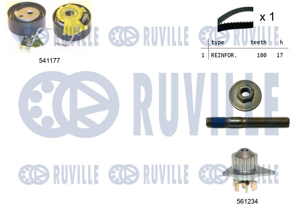 Деталь RUVILLE 5500501