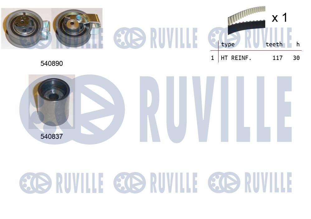 Деталь RUVILLE 550342
