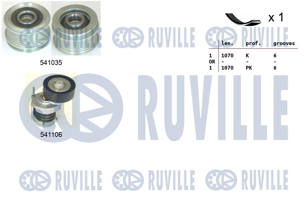  RUVILLE 570100