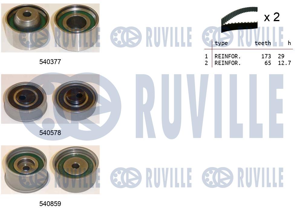 Деталь RUVILLE 550477