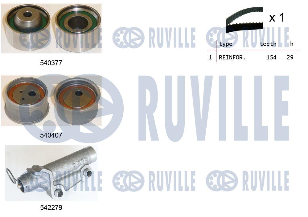 Деталь RUVILLE 550463