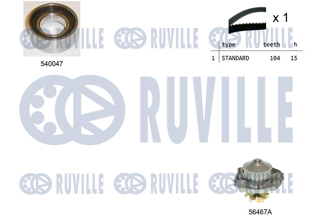 Деталь RUVILLE 5500261