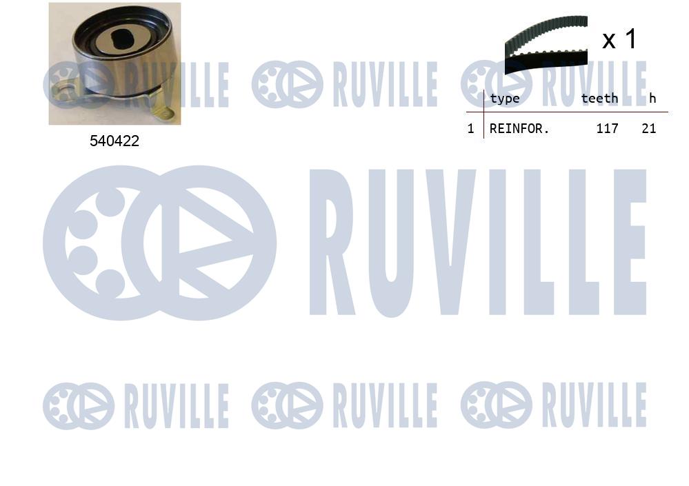 Ремень грм к-кт RUVILLE 550215