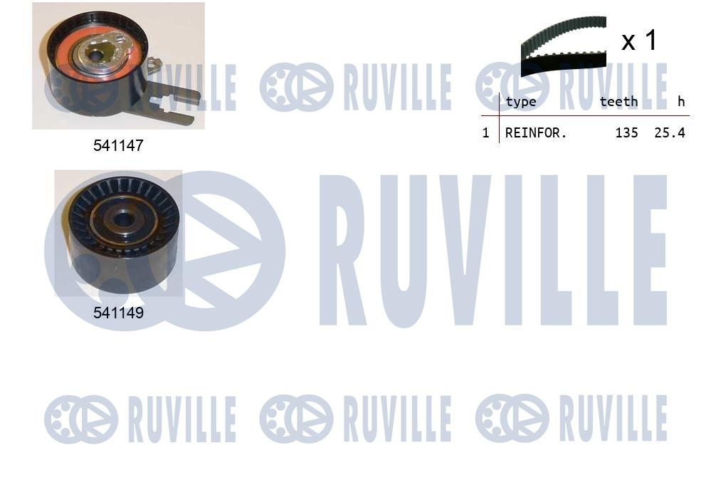 Деталь RUVILLE 550121