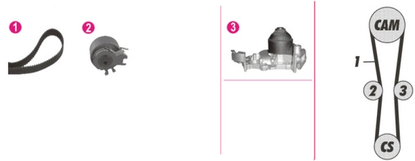 Комплект водяного насоса MAHLE/KNECHT CPK27000P