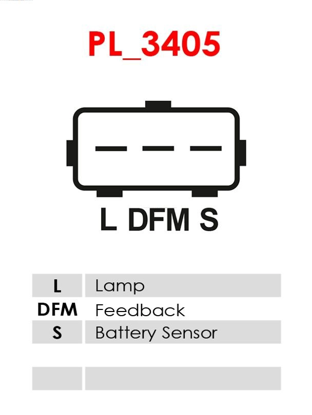 Регулятор напряжения bosch 0124225021 0124325063 0124325064 ford 1073771 1085875 98bb10300bc AS-PL ARE0040