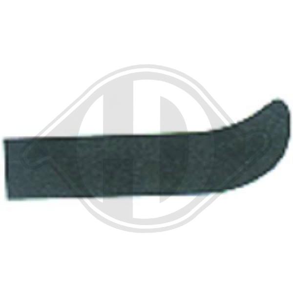 Облицовка / защитная накладка буфер priority parts DIEDERICHS 1015062