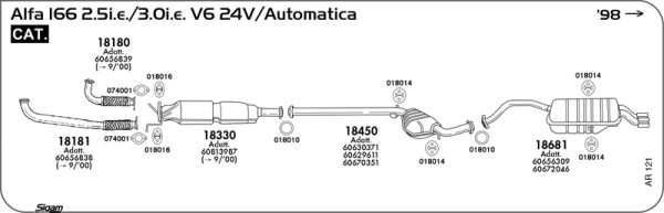 Система выпуска ог SIGAM AR121