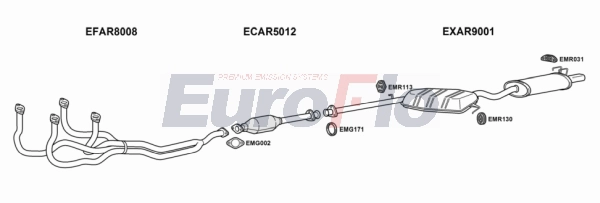 Система выпуска ог EUROFLO AR14516 1001