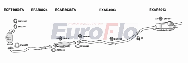 Система выпуска ог EUROFLO AR14719D 1015A