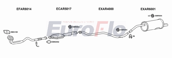 Система выпуска ог EUROFLO AR15616 2001A