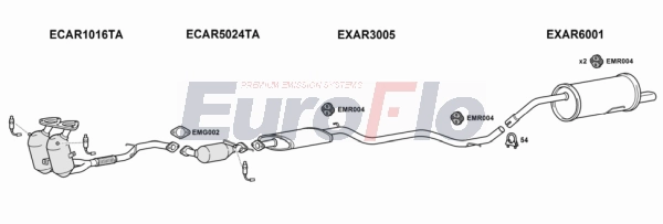 Система выпуска ог EUROFLO AR15618 2004