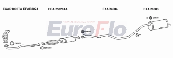 Система выпуска ог EUROFLO AR15619D 2004