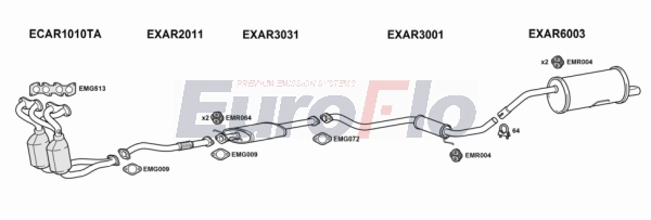 Система выпуска ог EUROFLO AR15620 3008