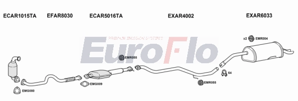 Система выпуска ог EUROFLO AR15624D 2008