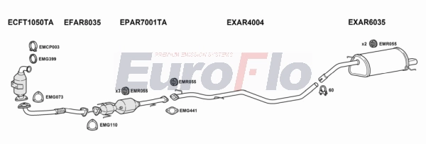 Система выпуска ог EUROFLO ARGT19D 4001C