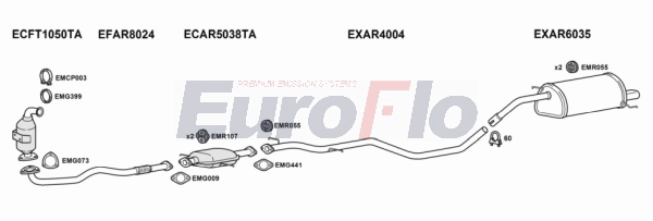 Система выпуска ог EUROFLO ARGT19D 4008