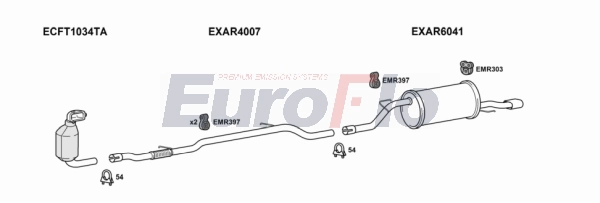 Система выпуска ог EUROFLO ARMIT13D 1001A