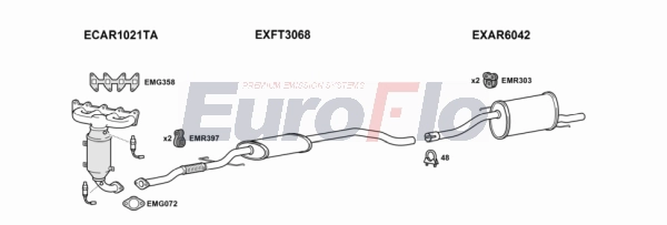 Система выпуска ог EUROFLO ARMIT14 1011