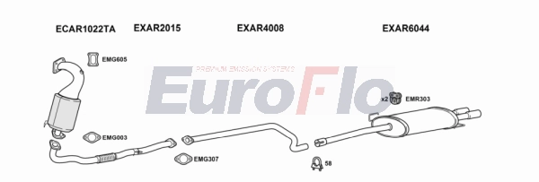 Система выпуска ог EUROFLO ARMIT14 1022