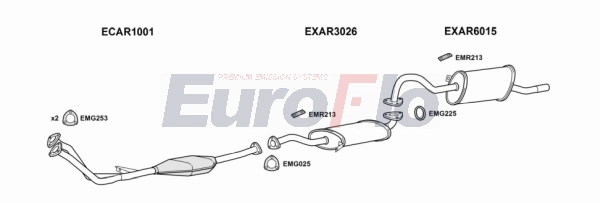 Система выпуска ог EUROFLO ARSPI20 5001C