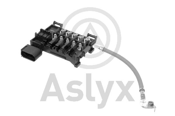 Предохранительный зажим ASLYX AS-201595